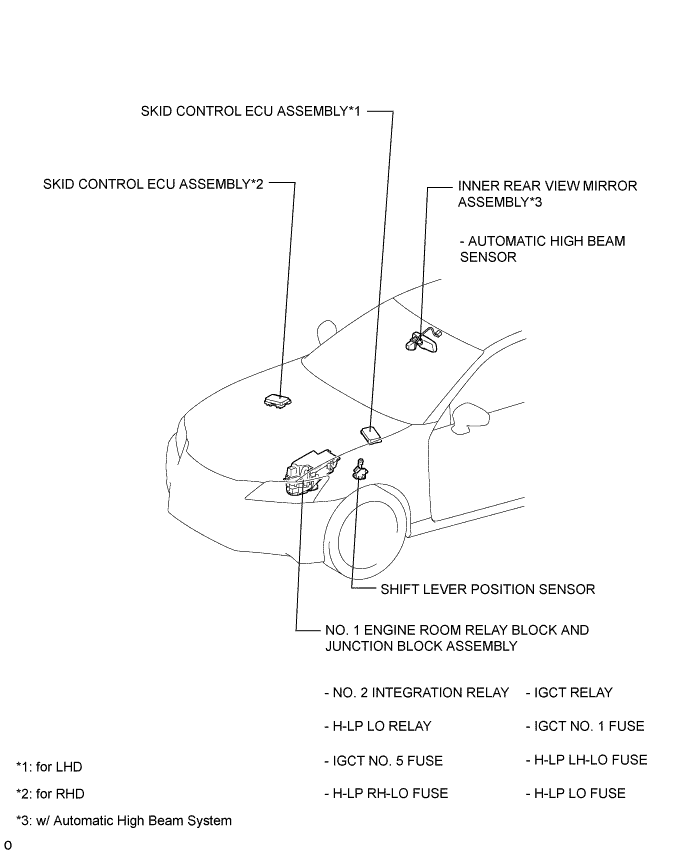 A01FTS5E02