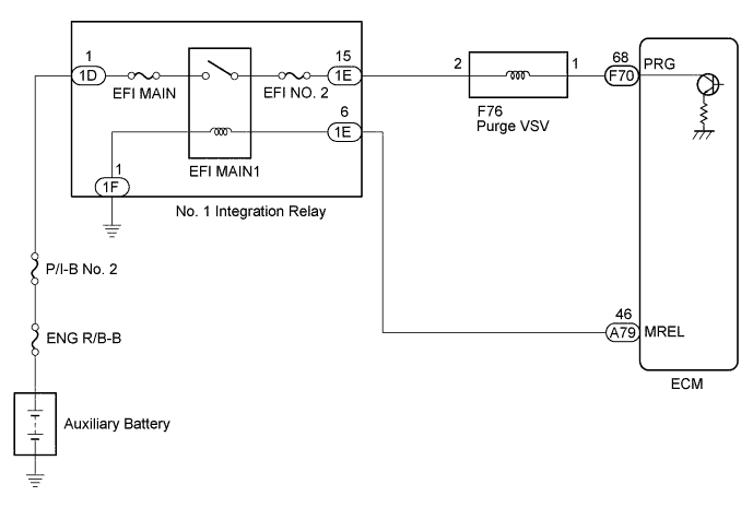 A01FTS7E01