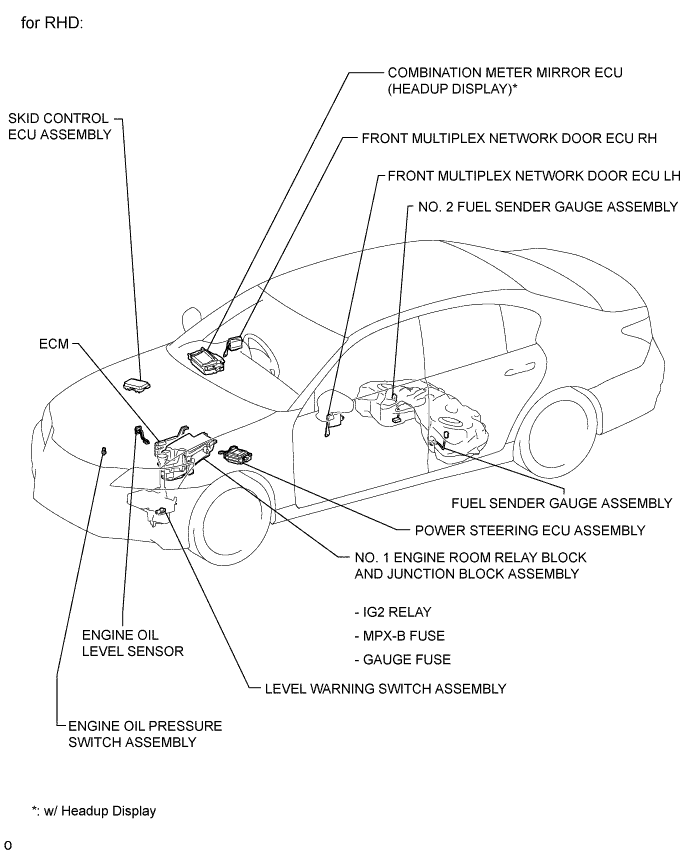 A01FTUAE01