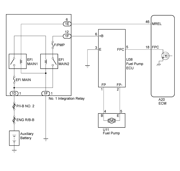 A01FTUTE01