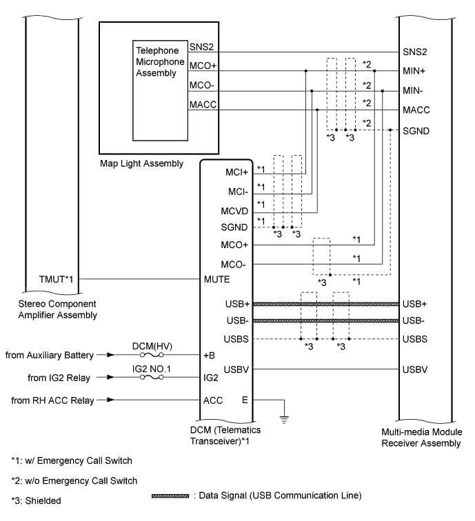 A01FTW1E05