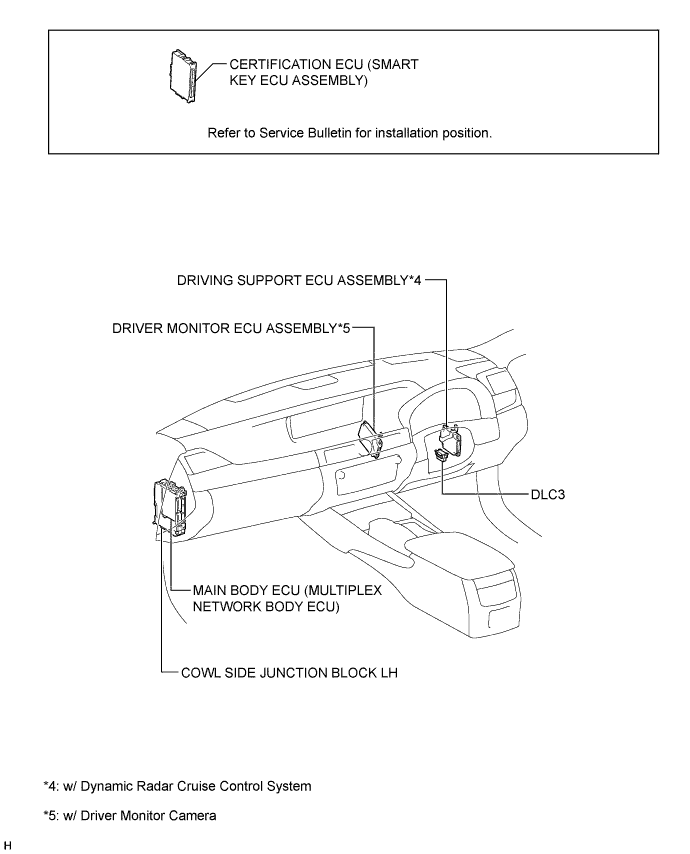 A01FTWLE01