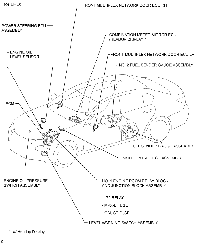 A01FTWUE02