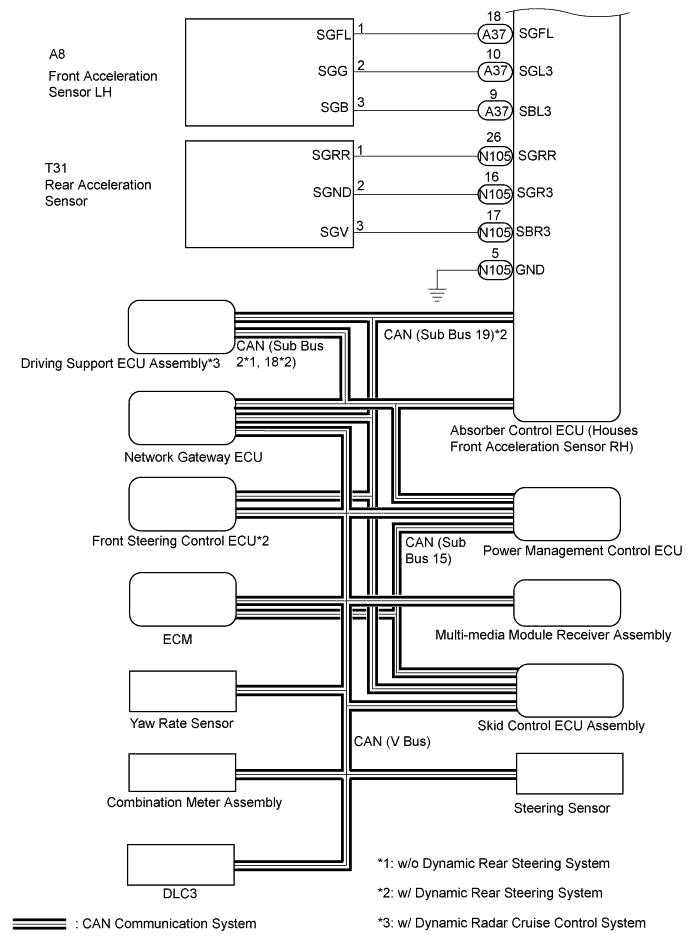 A01FTX5E01