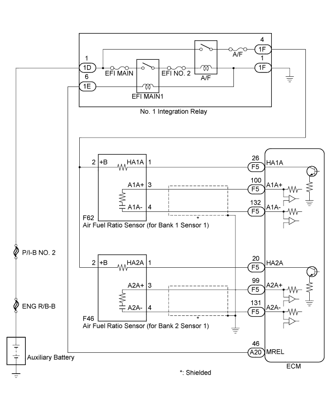 A01FTYVE01