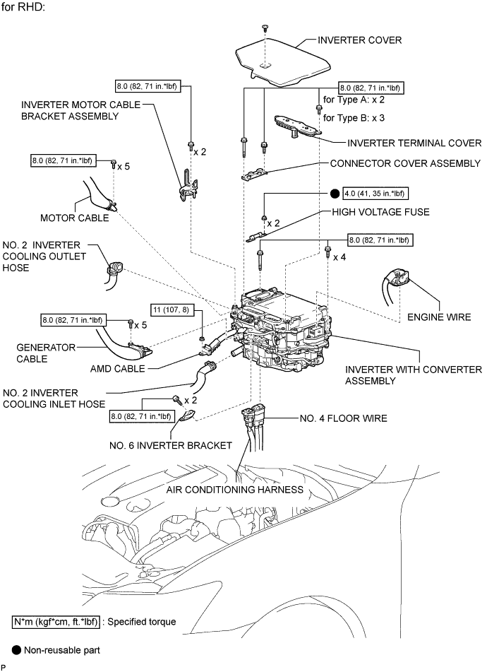 A01FTYZE03