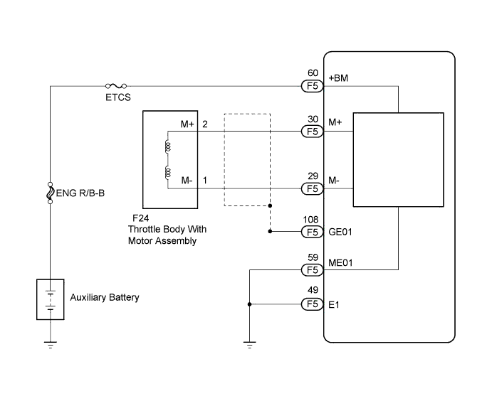 A01FU15E01