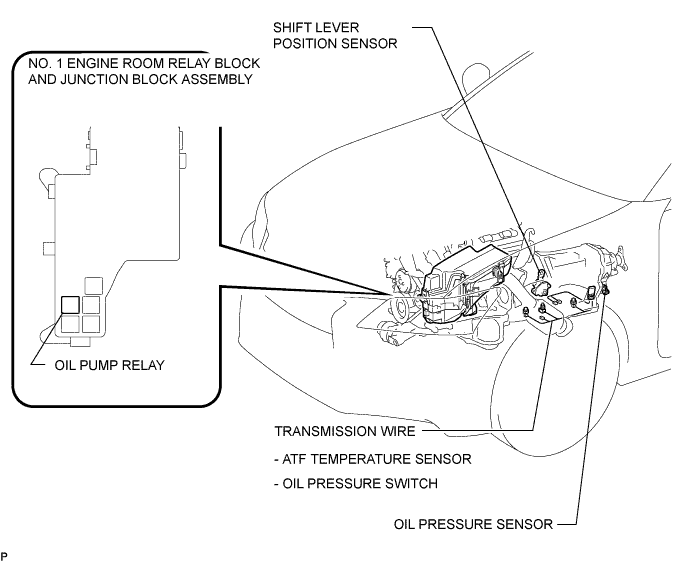 A01FU1NE01