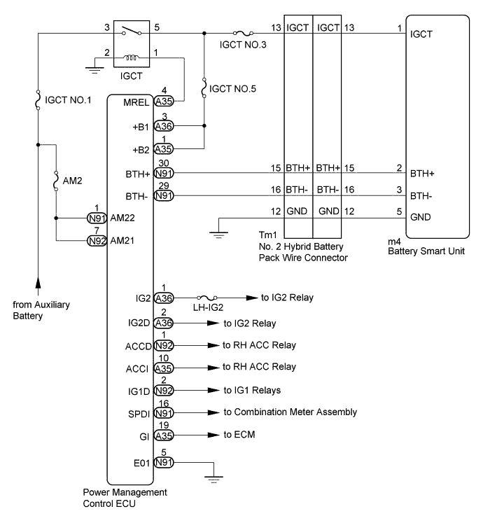 A01FU55E01