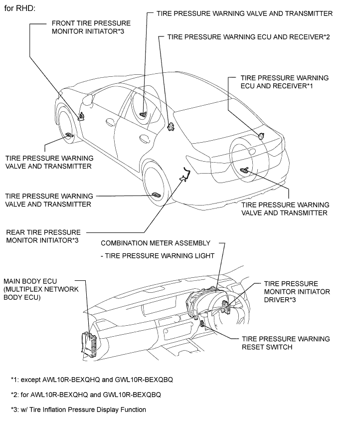 A01FU70E02