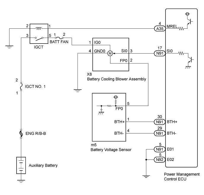 A01FU8BE01