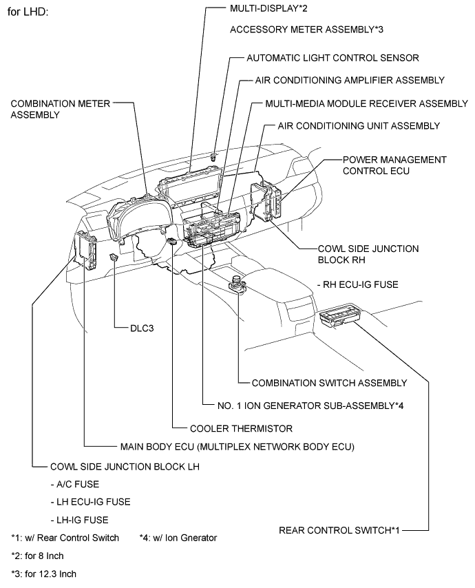 A01FUAZE01