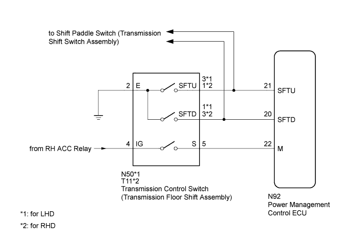 A01FUCCE12