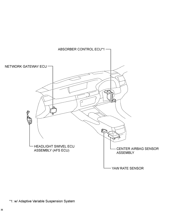 A01FUDNE02