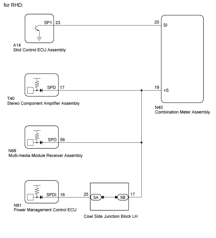 A01FUFXE02