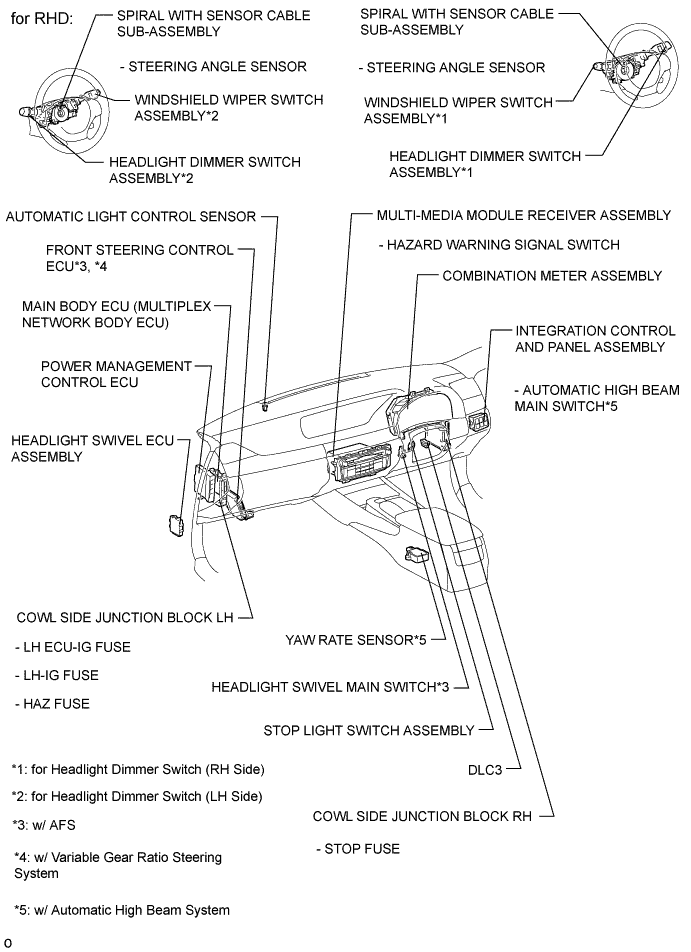 A01FUGFE02