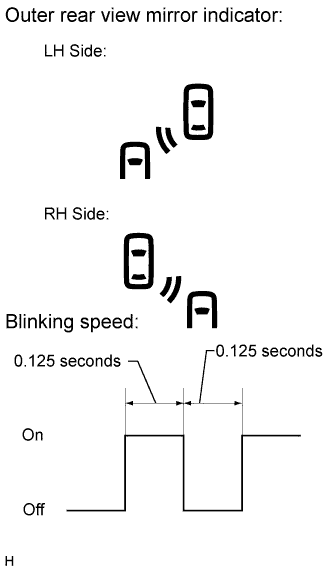 A01FUI5E09