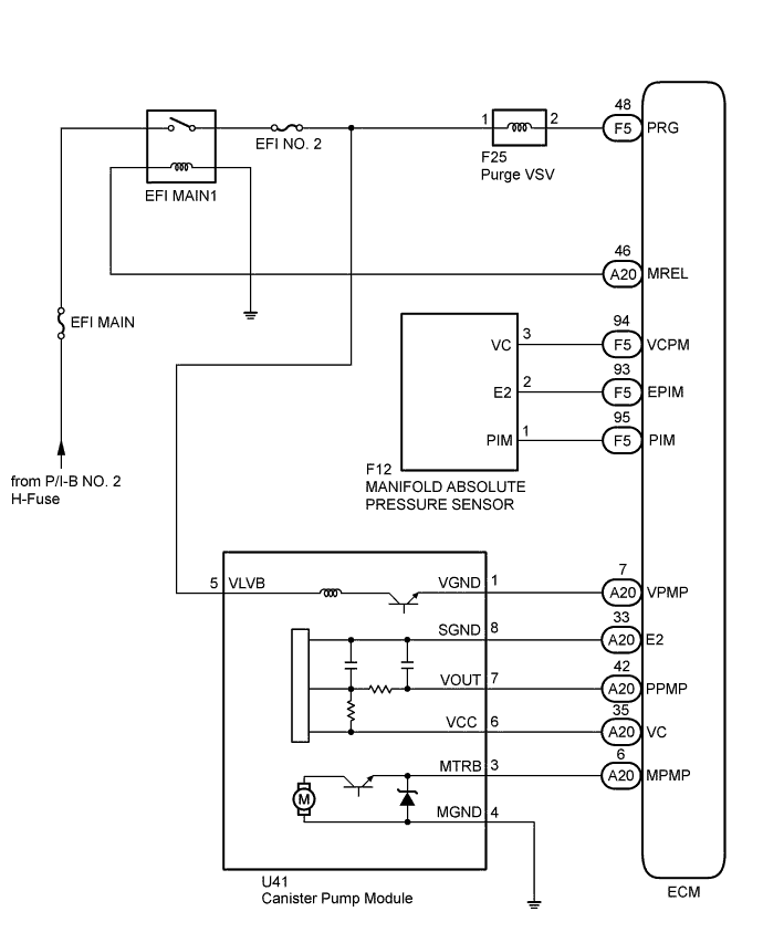 A01FUIOE01