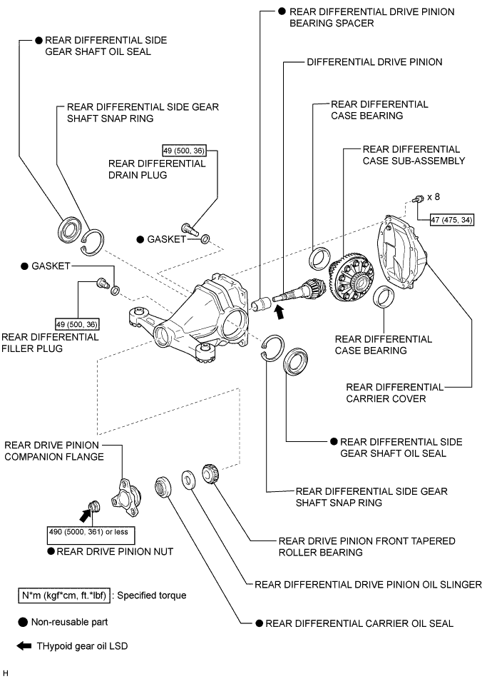 A01FULQE03