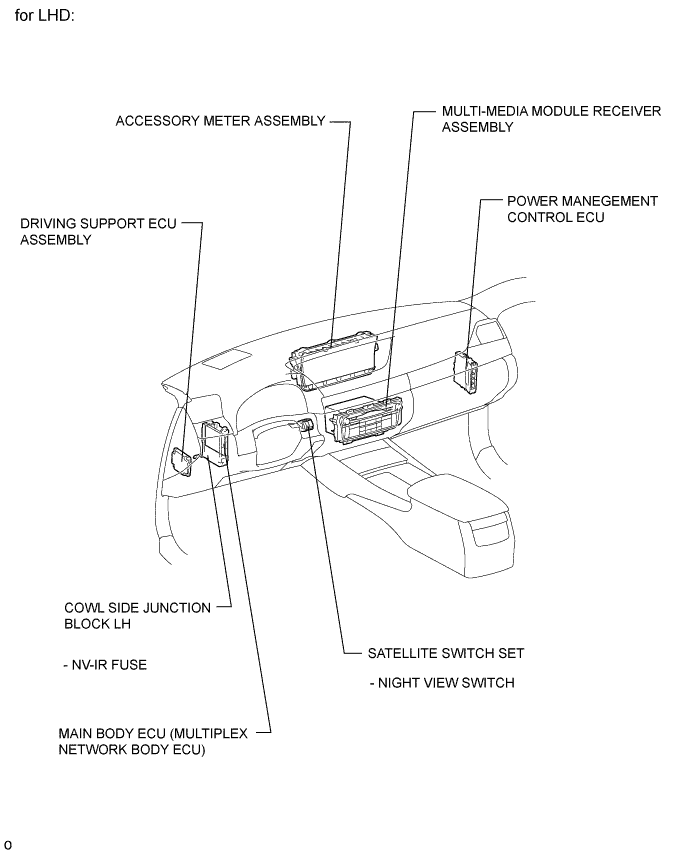 A01FUMHE04