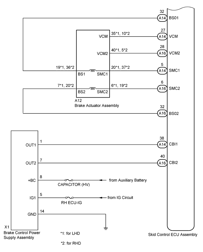 A01FUNCE02