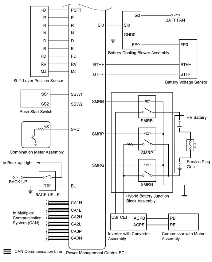 A01FUPIE01