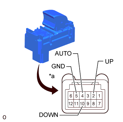 A01FURQE01