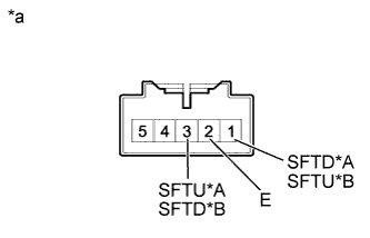 A01FUSXE28