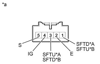 A01FUSXE29