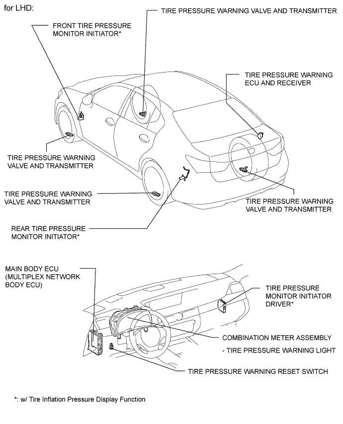 A01FUTQE01