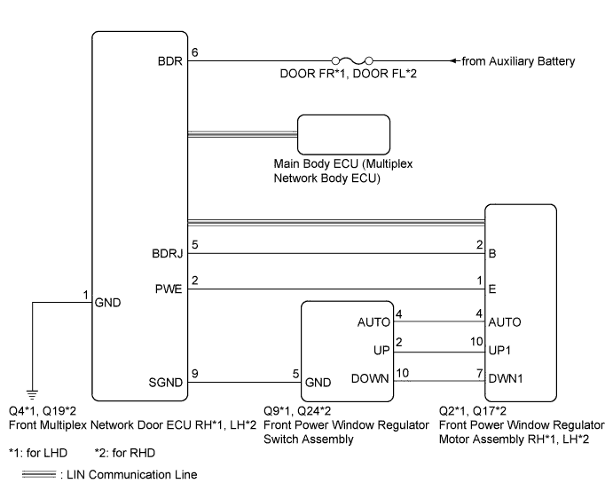 A01FUZWE05