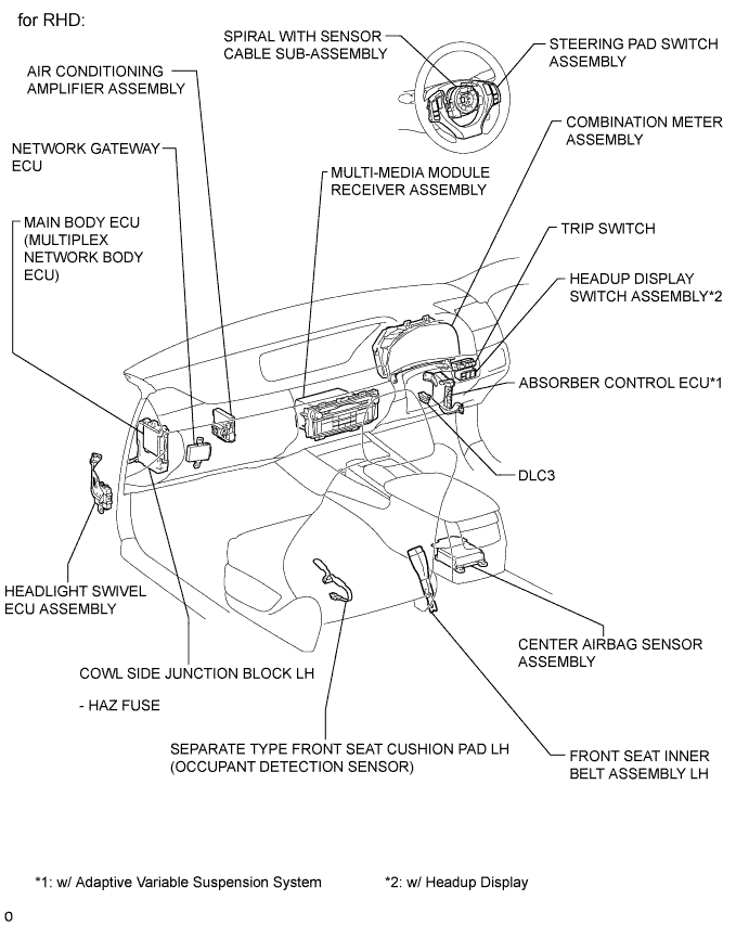 A01FV0NE03