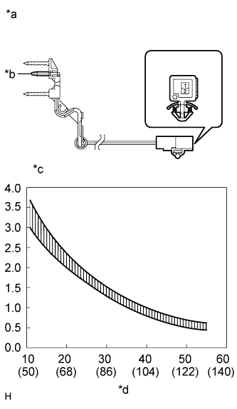 A01FV1DE01