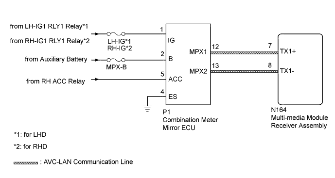 A01FV1KE02