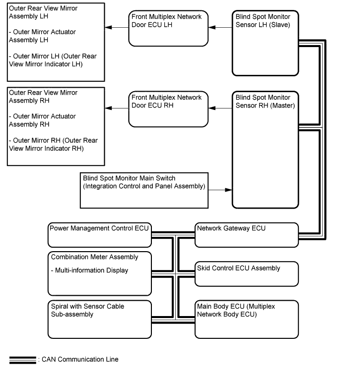 A01FV1TE02