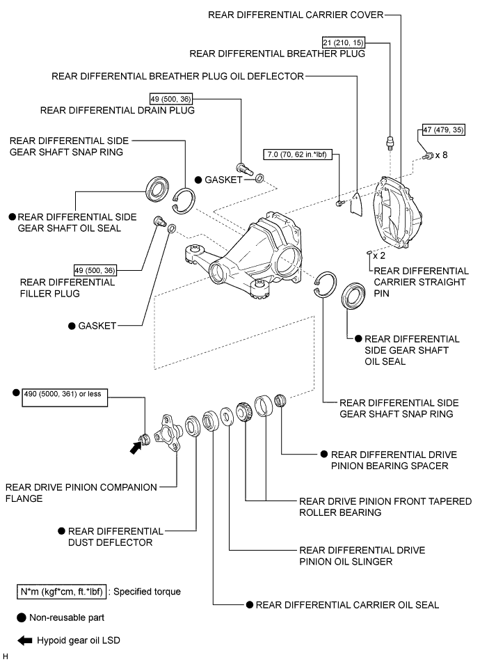 A01FV5PE01