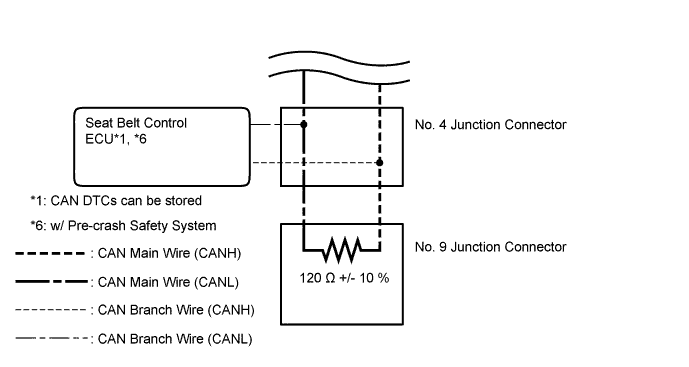 A01FV5TE01