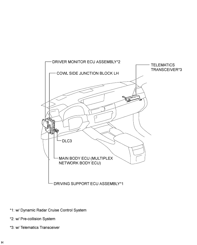 A01FV65E03