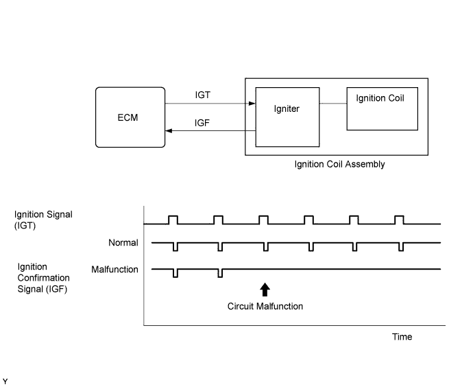 A01FV6AE24