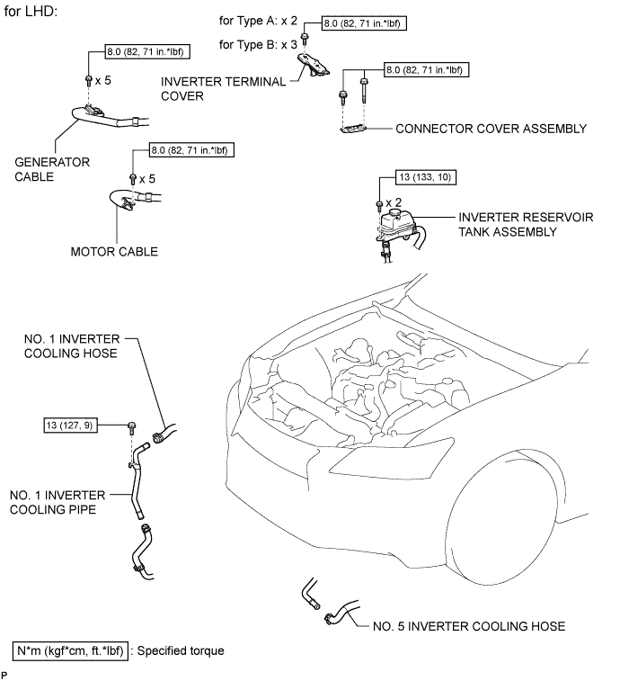 A01FV7OE02