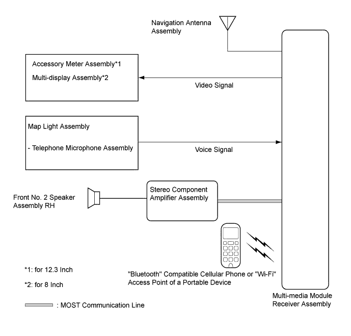 A01FV9IE02