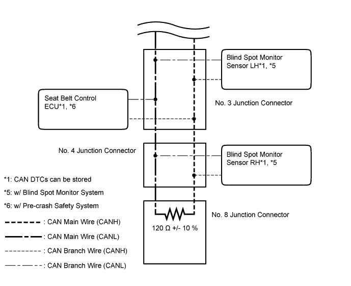 A01FVCIE01