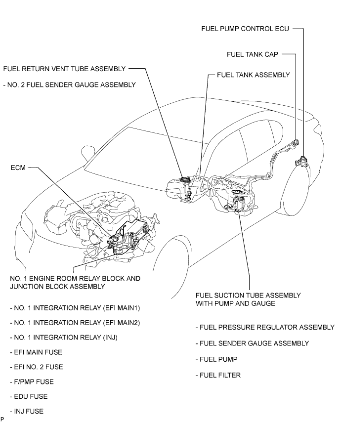 A01FVEOE01