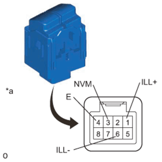 A01FVERE01