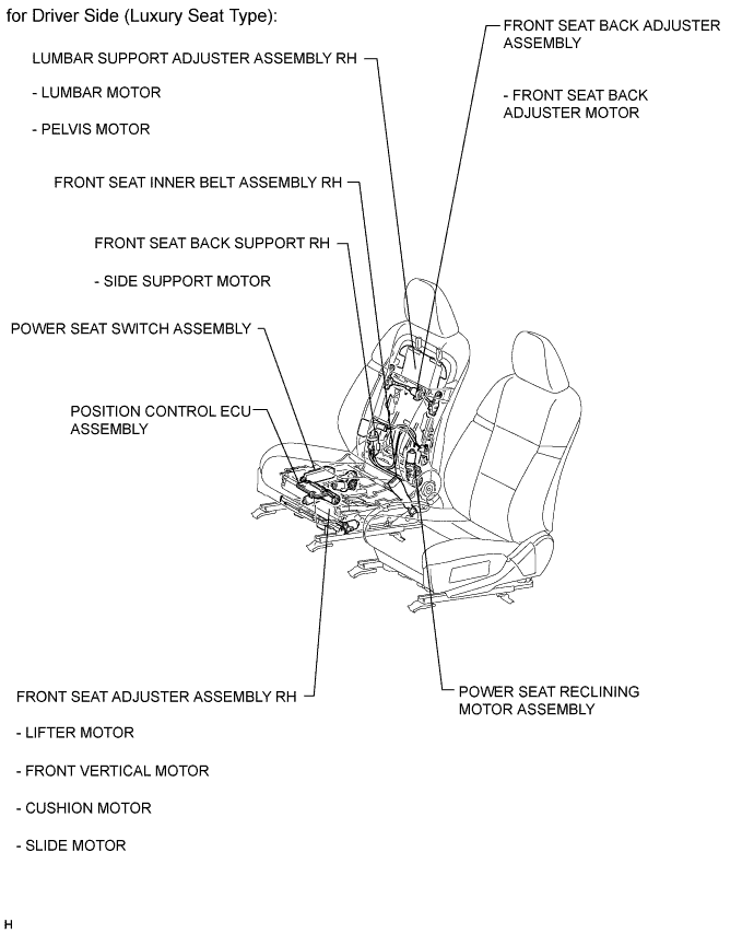 A01FVEUE01