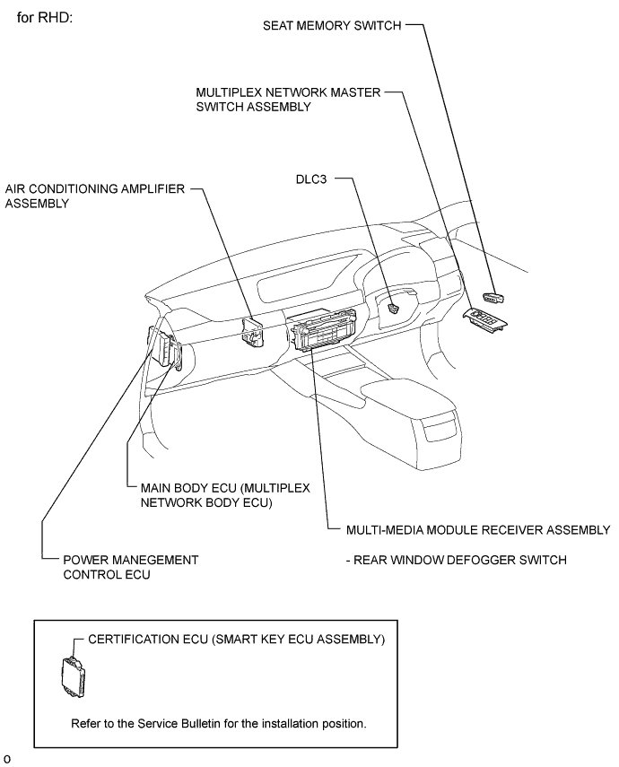 A01FVH5E03