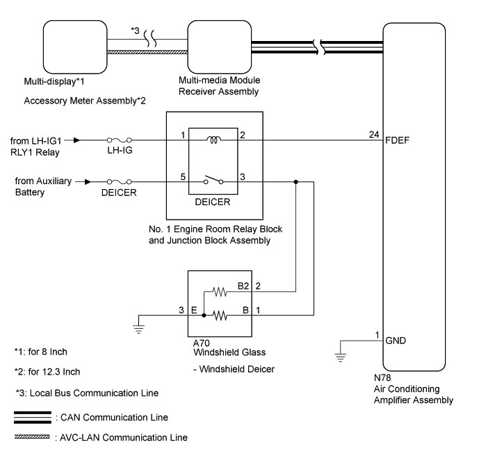 A01FVIBE01