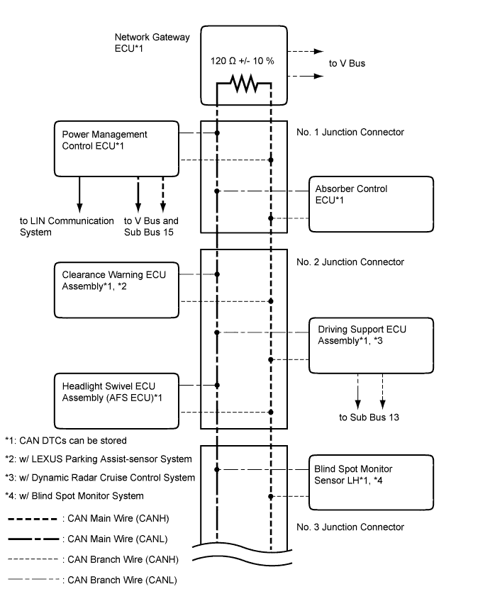 A01FVJ9E03