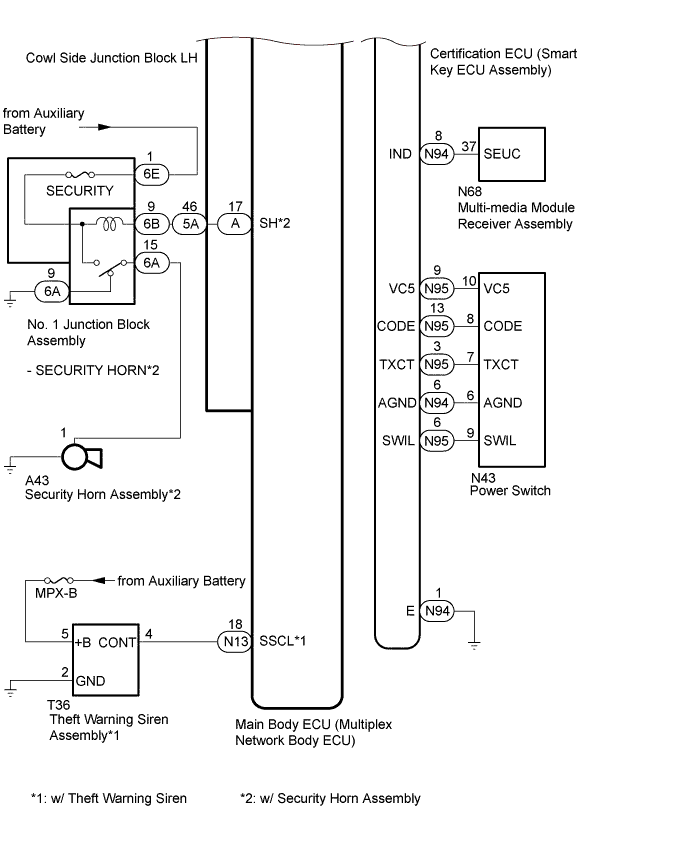 A01FVMZE01