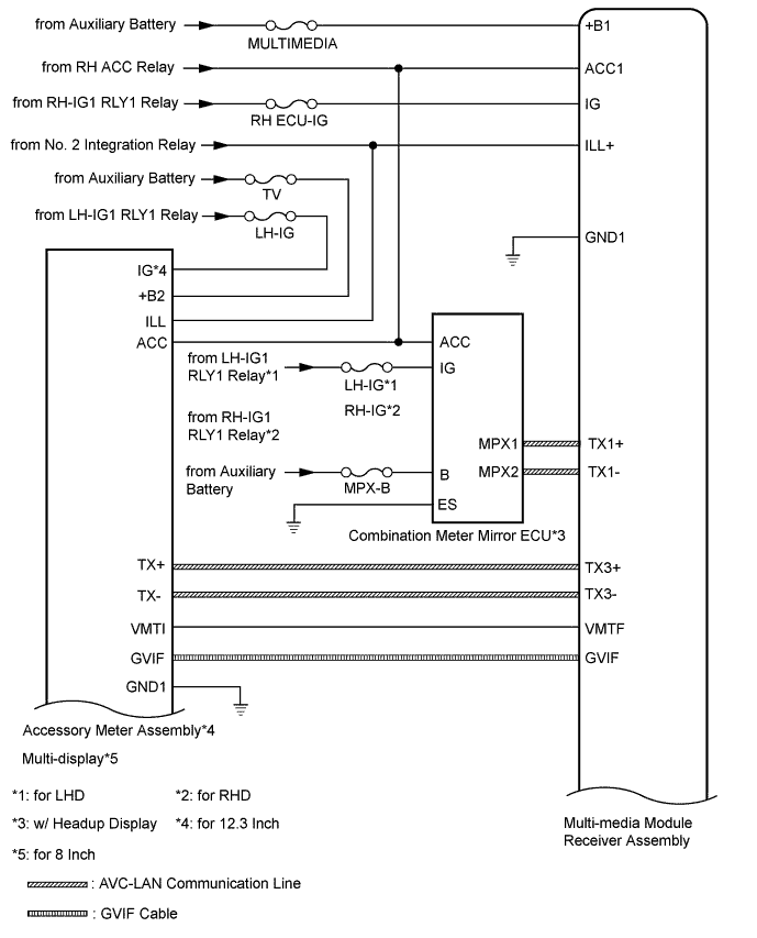 A01FVOHE03